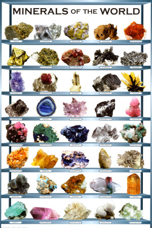 Monoatomic Icons and Monatomic Elements Monoatomic Icons and Monatomic Elements